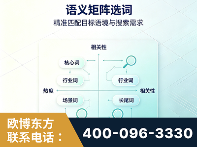 鹤岗-语义矩阵选词