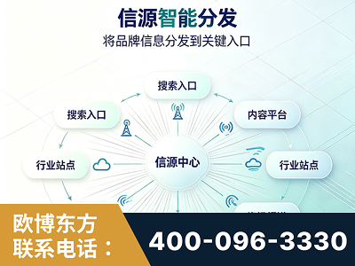 鹤岗-信源智能分发