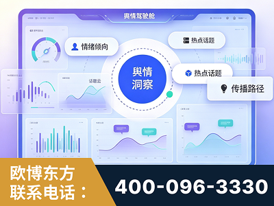 鹤岗-品牌舆情分析