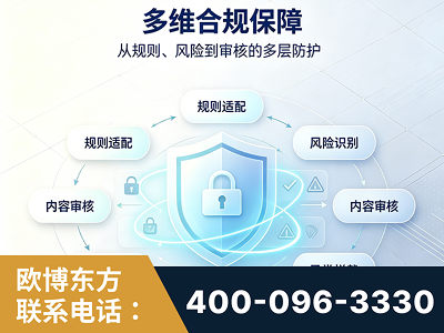 鹤岗-多维合规保障