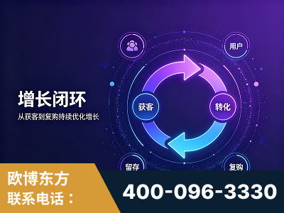 鹤岗-服务有保障，一企一案深度诊断