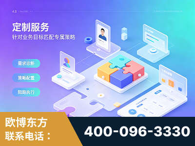 鹤岗-一站式打造GEO全链增长闭环