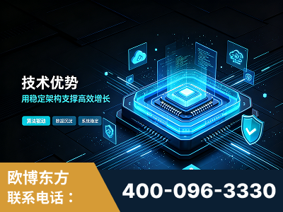 鹤岗-技术优势：全网语义优化先驱者，自研多个系统确保技术先进性